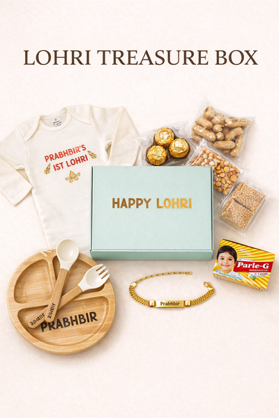 Lohri 2026