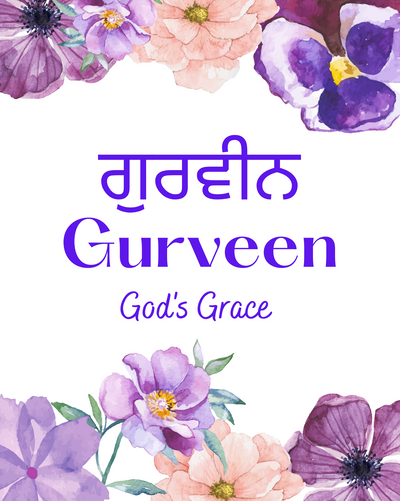 Name Prints